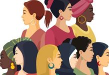 KADIN CİNSİYETİ SORUNSALI